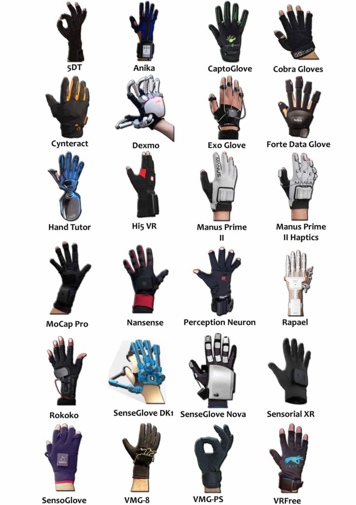 Smart-Gloves