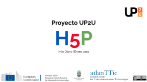 h5p video tutorial castellano