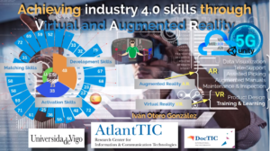 Presentacion Thesis VR AR